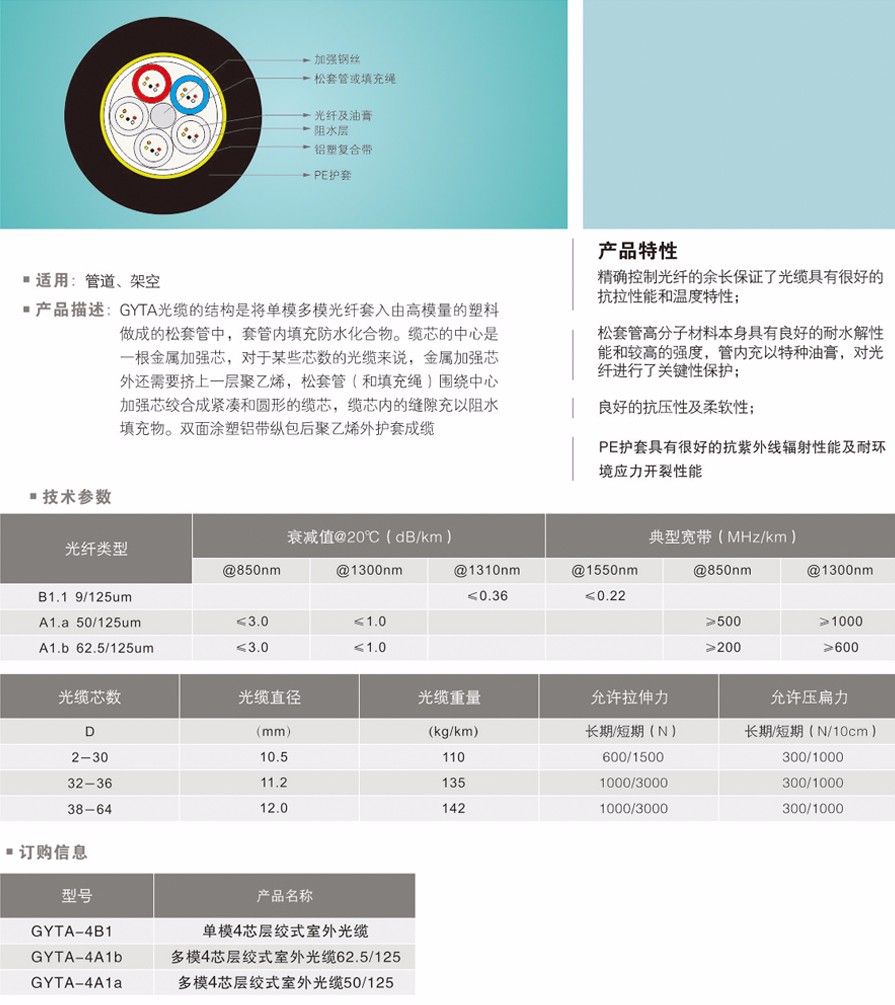 1-1G01G05I9234.jpg